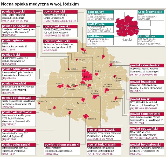 Nocna opieka medyczna w Łódzkiem