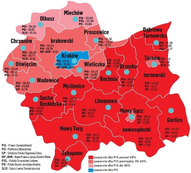 Poparcie (w procentach) w eurowyborach w Małopolsce w podziale na powiaty (wyniki trzech najlepszych komitetów)