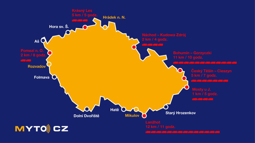 Opłaty drogowe w Czechach. Nowe zasady od 1 grudnia 2019