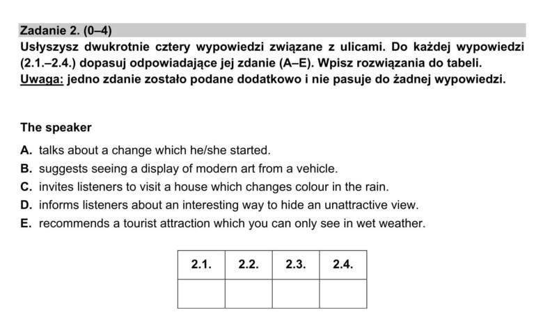 Matura 2021. Język angielski, arkusze CKE, pytania, odpowiedzi, rozwiązania. Co było na maturze z angielskiego? 06.05.2021