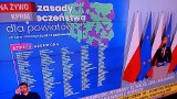 Lubuskie w czerwonej strefie. Na liście powiaty: międzyrzecki, żarski, krośnieński i gorzowski. Rząd wprowadza nowe obostrzenia