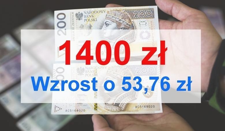 Waloryzacja Emerytur 2021. Taką dokładnie dostaniesz podwyżkę [wyliczenia]