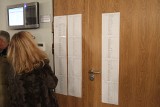 Afera mieszkaniowa: 32 osoby oskarżone o wyłudzenia kredytów na 9,8 mln zł
