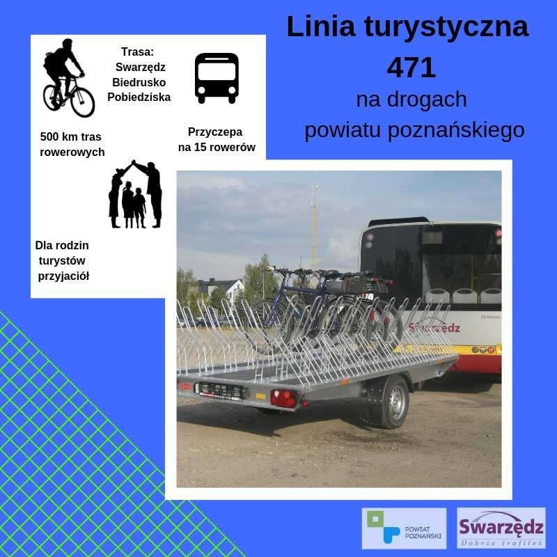 Autobusy z przyczepkami na rowery będą jeździć po okolicach Poznania, ułatwiając dojazd na atrakcyjne szlaki rowerowe