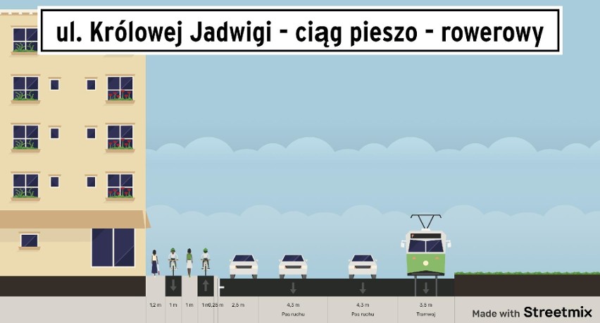 Władze Poznania zapowiadają też porządkowanie miejskiej...