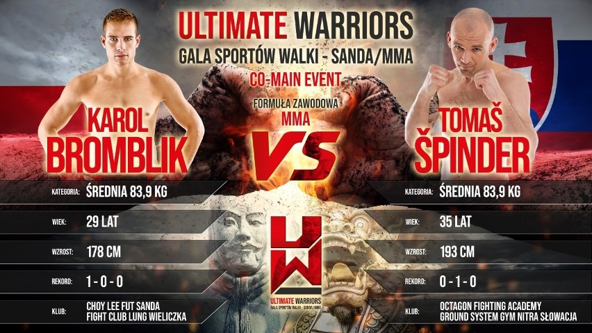 W sobotę w Wieliczce Gala Sportów Walki Ultimate Warriors Sanda/MMA. To pierwsza tego typu impreza w Polsce