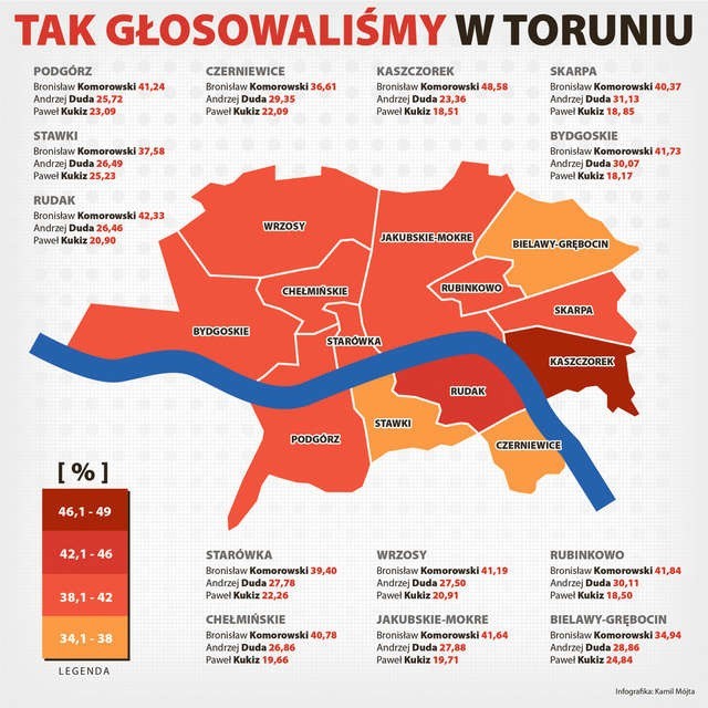 Wyniki głosowania w Toruniu