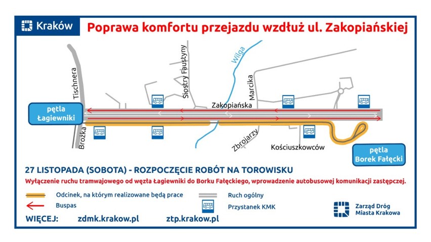 Kraków w remoncie. Kolejne ulice rozkopane. Byle zdążyć przed śniegiem i mrozem