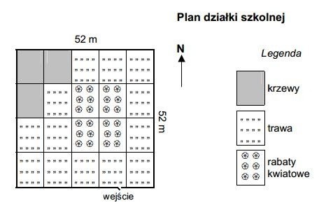 Test szóstoklasisty 2014. Rozwiąż test ćwiczeniowy [PYTANIA, ODPOWIEDZI]