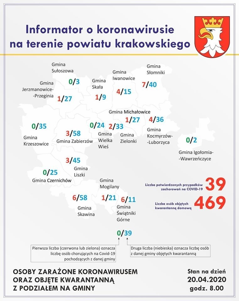 Jest już 39. przypadek zakażenia koronawirusem w powiecie krakowskim