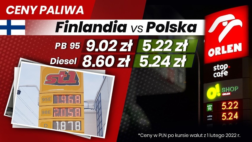 Ogromna różnica pomiędzy cenami paliwa w Polsce i Finlandii