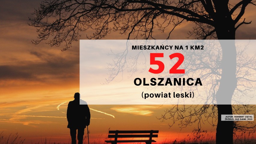 30. miejsce - gmina Olszanica...