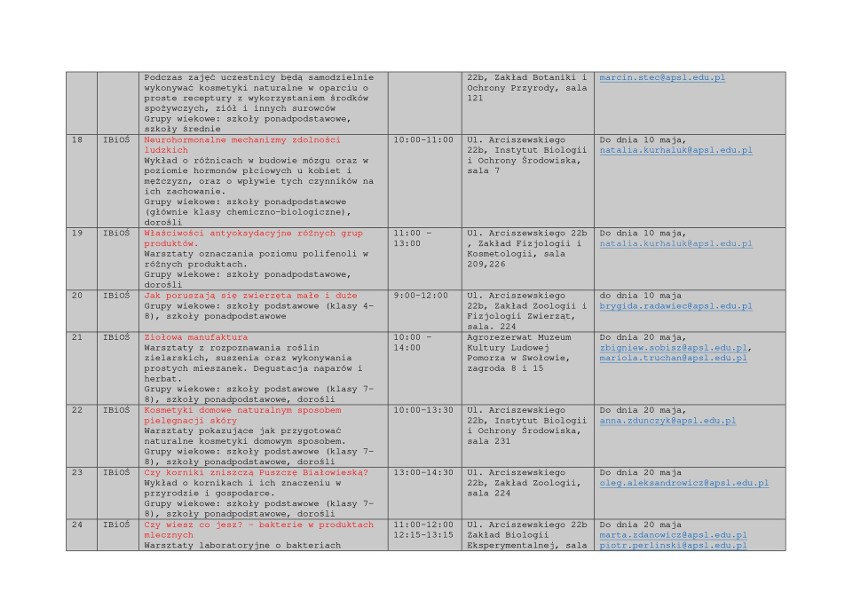 Bałtycki Festiwal Nauki na Akademii Pomorskiej [program]