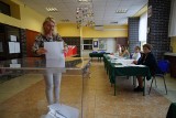 Wybory samorządowe 2024: Policja odnotowała incydenty wyborcze w Wielkopolsce! Niższa frekwencja niż 5 lat temu!