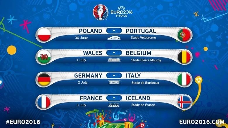 Euro 2016. POLSKA - PORTUGALIA ONLINE. Transmisja na żywo, gdzie oglądać mecz [Youtube wideo]