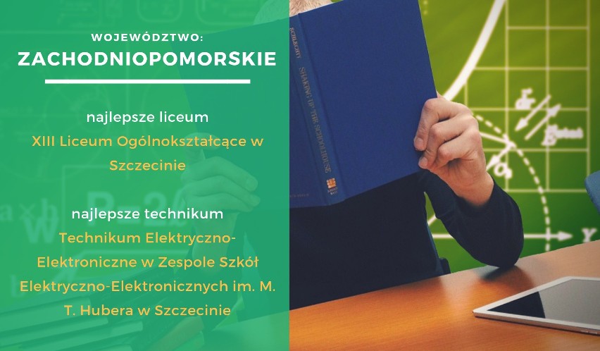 Ranking Perspektyw 2019. Najlepsze licea i technika w województwach w Polsce