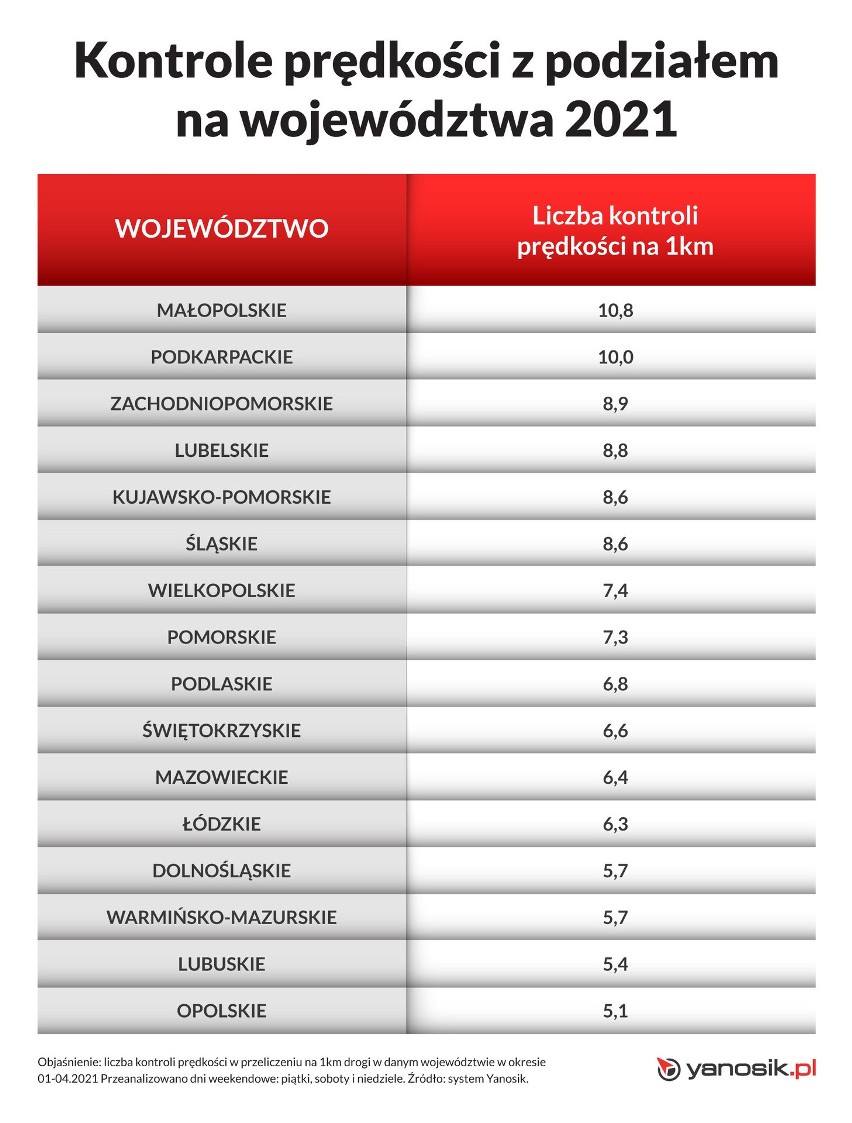 Majówka już za pasem - jak wygląda ona z perspektywy...