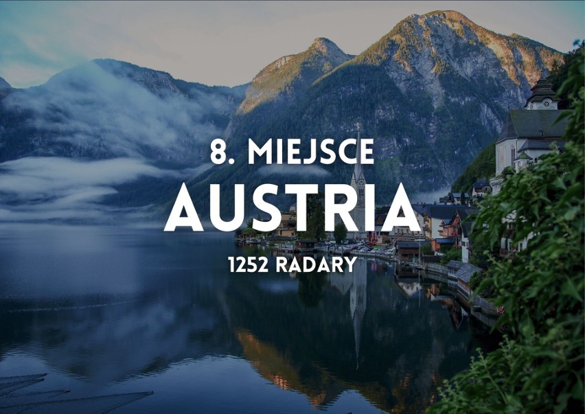Wyżej znalazła się Austria z liczbą 1 252 urządzeń, w tym 1...
