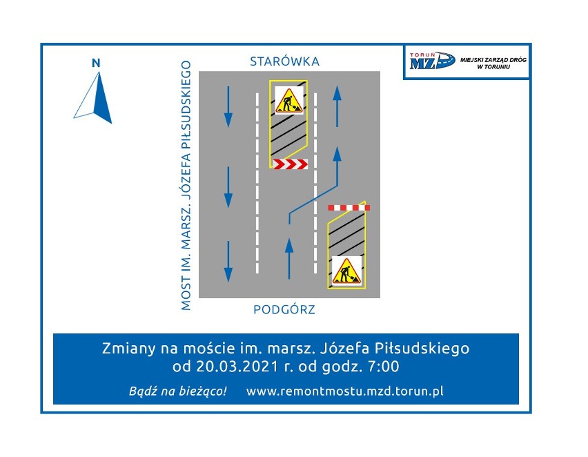 Zmiany w organizacji ruchu na remontowanym moście w Toruniu...