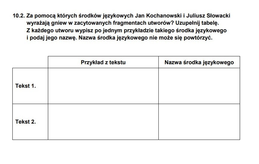 Fragment arkusza CKE - matura z języka polskiego w formule 2023 (arkusz
