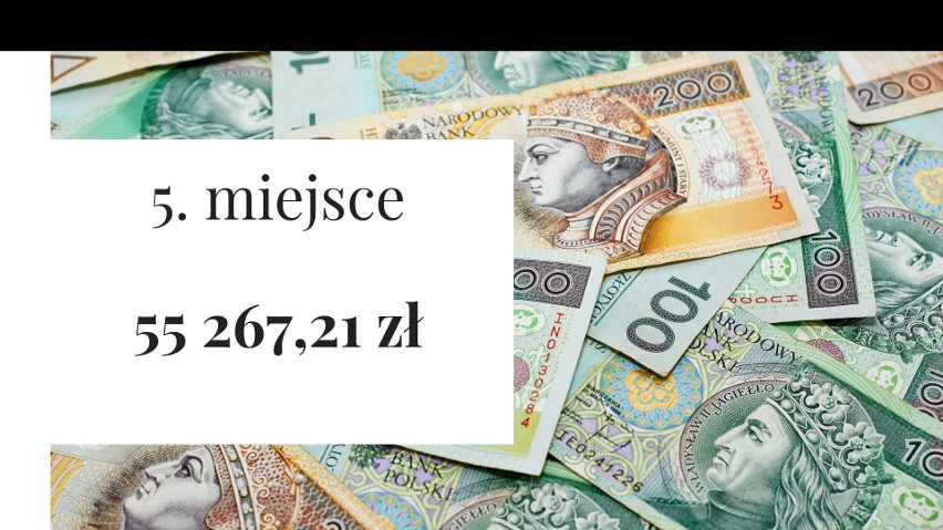 Ostrołęka i powiat: ile przekazaliśmy z 1% podatku? Ile trafiło do rekordzisty? TOP 5
