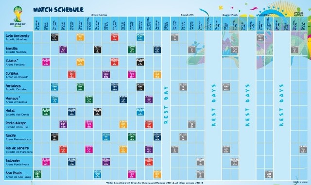 Mundial 2014 - terminarz