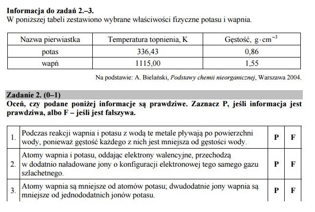 Matura 2016: CHEMIA rozszerzona [ODPOWIEDZI, ARKUSZ CKE]