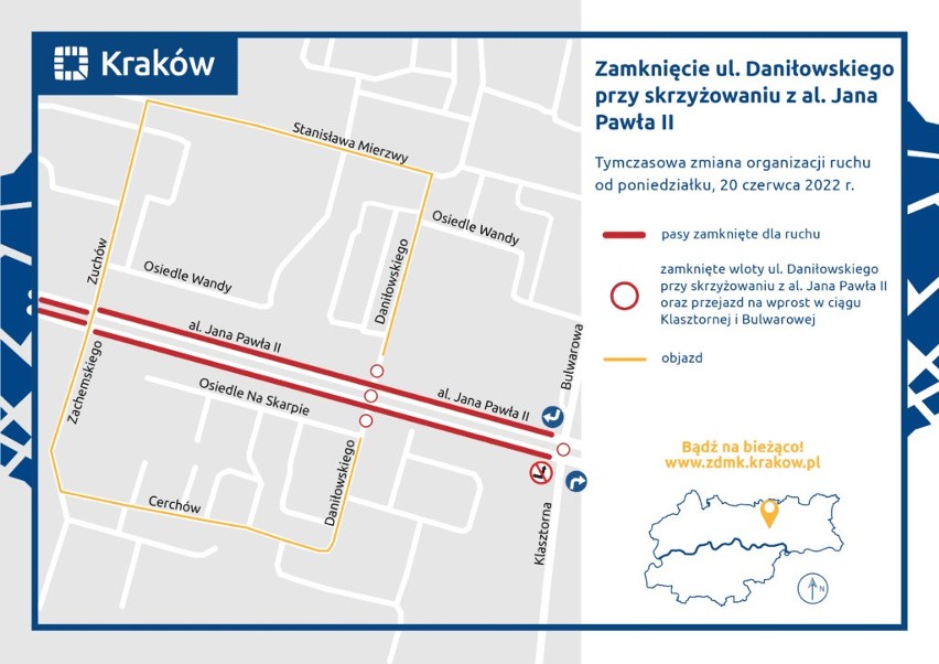 Kraków. Remonty ulic postępują, spowodują nowe zmiany w ruchu