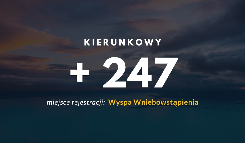 Numer łatwo pomylić z kierunkowym Płocka - 24