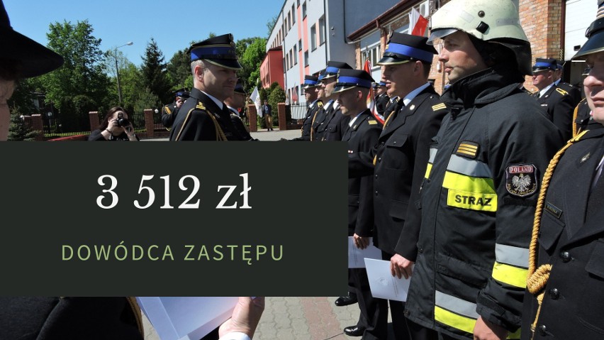 Zarobki strażaków w Ostrołęce. Ile otrzymują wynagrodzenia?