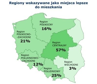 Gdzie w Polsce się żyje lepiej niż u siebie? W Warszawie. A jak wypadło woj. śląskie? [BADANIA CBOS]