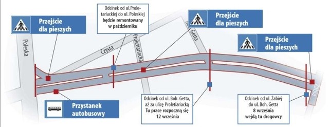 Nowa droga połączy centrum miasta z ulicą Poleską.