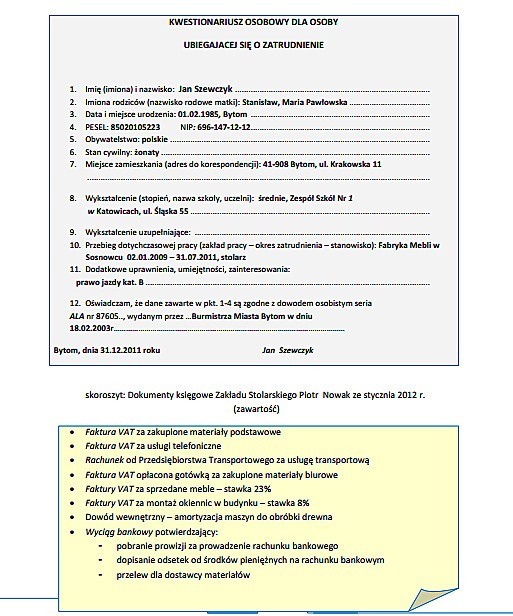 Nowy egzamin zawodowy 2014: TECHNIK RACHUNKOWOŚCI [ARKUSZE, PYTANIA]  