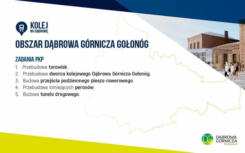 Dąbrowa Górnicza: wyremontują dworce PKP, będą dwa tunele. Kolej zgodziła się na zmiany ZDJĘCIA