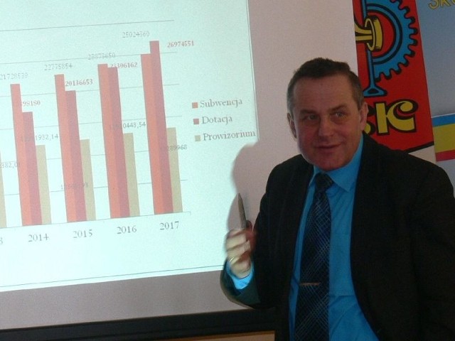 Roman Wojcieszek wykazuje przerost zatrudnienia w oświacie. Zwalniani mają być przede wszystkim nauczyciele, którzy nabyli prawa emerytalne. 