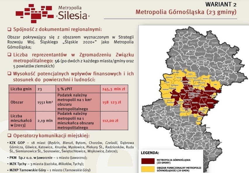 [sc]Metropolia Silesia[/sc] wreszcie staje się rzeczywista....