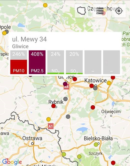 Gliwice 246 proc. pył zawieszony PM10 oraz 408 proc. pył...