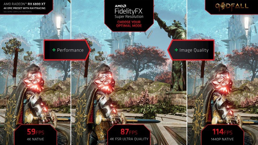 FidelityFX Super Resolution: technologia AMD, która skaluje obraz i przyspiesza gry, współpracuje także z kartami graficznymi konkurencji