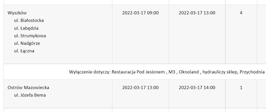 Wyłączenia prądu w regionie. Ostrołęka i powiaty: ostrołęcki, ostrowski, makowski i przasnyski, od 17.03.2022 do 25.03.2022