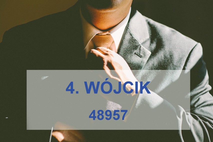 TOP 50 najpopularniejszych męskich nazwisk w Polsce