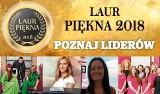 LAUR PIĘKNA 2018 | Poznaj kandydatów [FOTOSTORY]