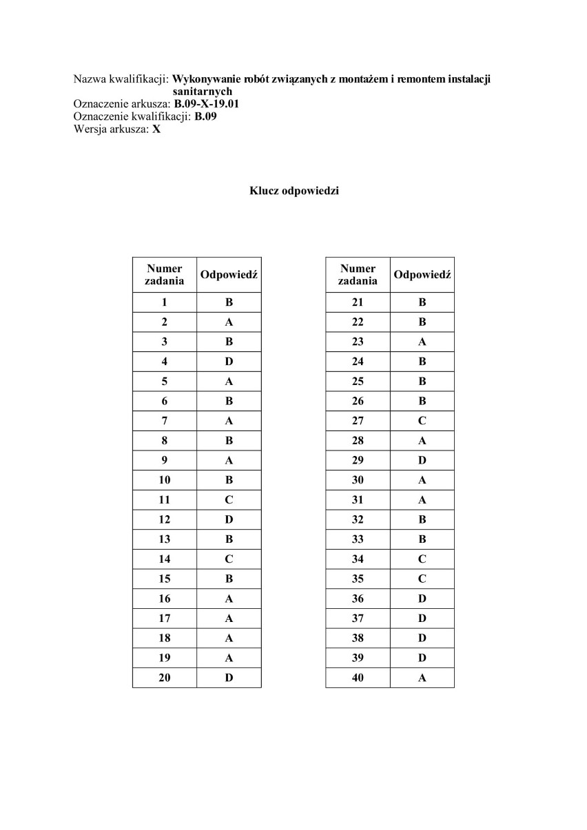 EGZAMIN ZAWODOWY 2019: Stara Formuła