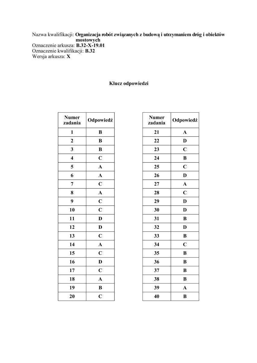 EGZAMIN ZAWODOWY 2019: Stara Formuła