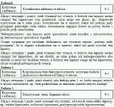 Matura 2009: Zobacz oficjalne klucze odpowiedzi z wszystkich przedmiotów