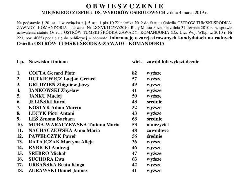 Wybory do rad osiedli w Poznaniu odbędą się w niedzielę, 24...