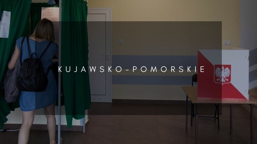 Województwo kujawsko-pomorskie...