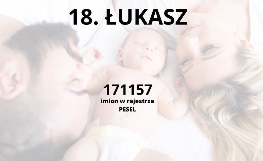Oto TOP 20 najpopularniejszych drugich imion męskich w Polsce [lista - 13.01.2023] 