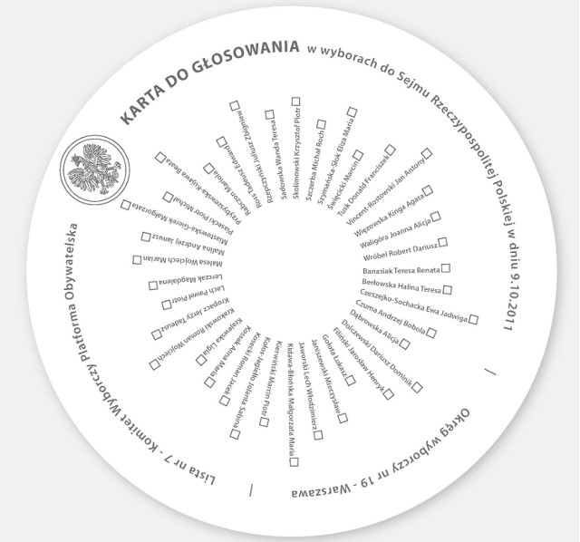 Tak według pomysłu partii Janusza Palikota miałaby wyglądać okrągła karta do głosowania we wszystkich wyborach