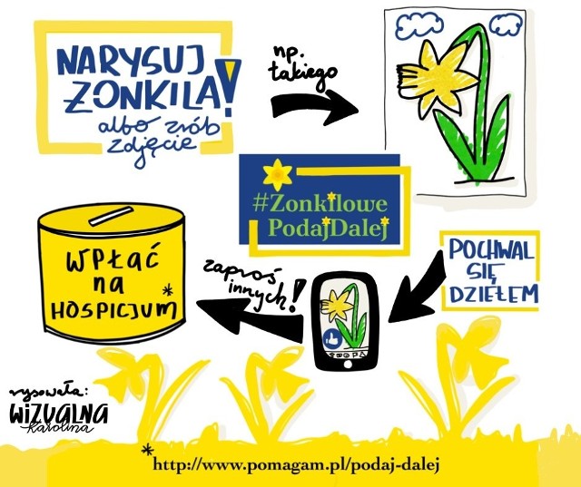 Tegoroczne Pola Nadziei, w czasie pandemii, wkraczają też do mediów społecznościowych