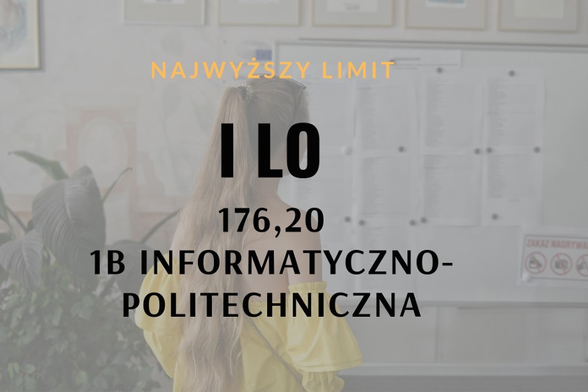 Białystok. Ile punktów trzeba było mieć, żeby dostać się do szkoły? Progi punktowe w białostockich liceach i technikach [ZDJĘCIA] [09.08.19]